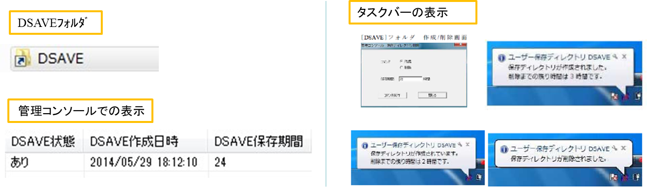 データ保存機能イメージの図