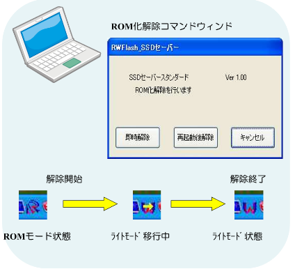 メンテナンス画面