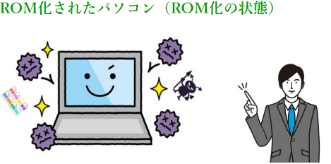 ROMイメージ