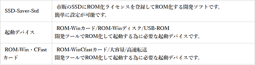 メリットイメージ1
