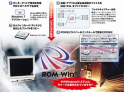 g݌ROM
